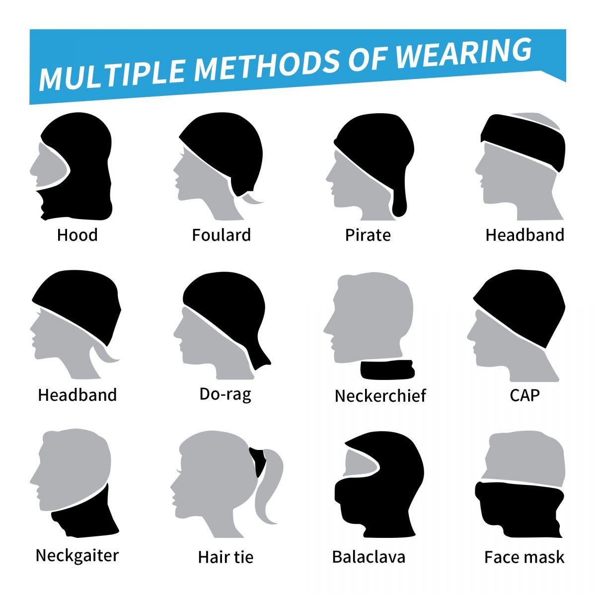 Middle Eastern Keffiyeh Bandan - Bandana Blank White 리뷰 및 가격